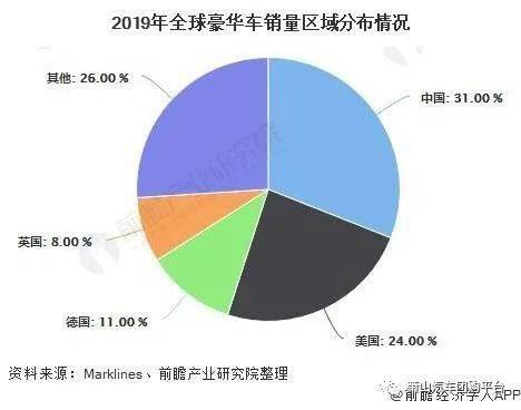 悍马价格深度解析，市场现状和未来趋势分析