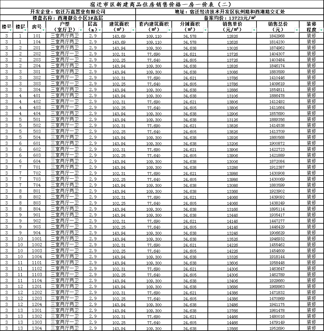 深度解读雅尊的魅力与价值，从多个角度探寻其独特之处