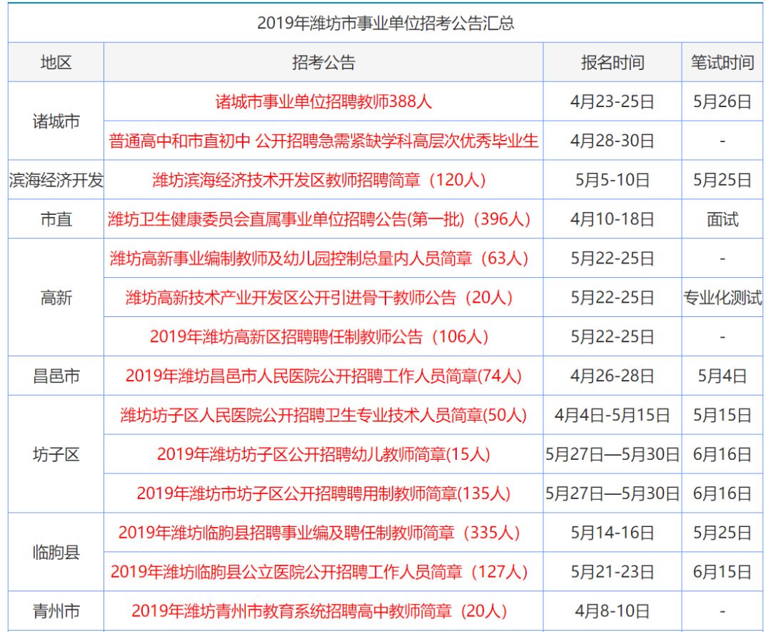 香港资料大全正版资料2024年免费,香港资料大全正版资料2024年免费概览