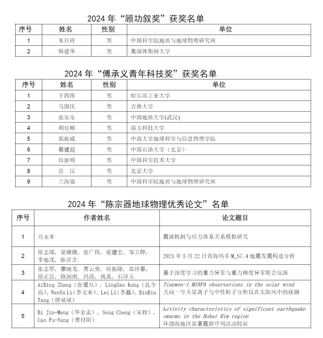 新澳精准资料大全|标题释义解释落实