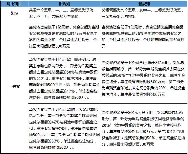 白小姐今晚特马期期准金|标题释义解释落实