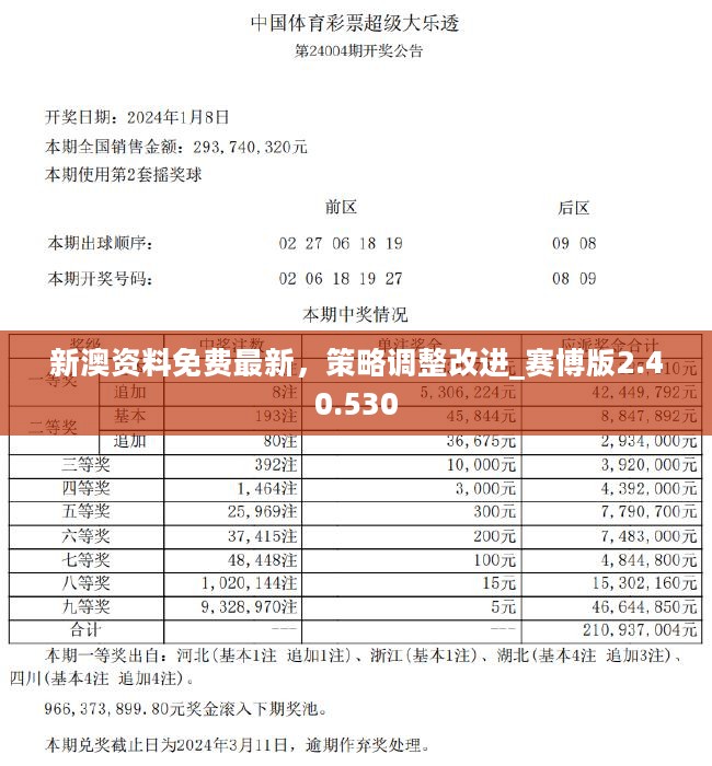 新奥天天彩正版免费全年资料|标题释义解释落实