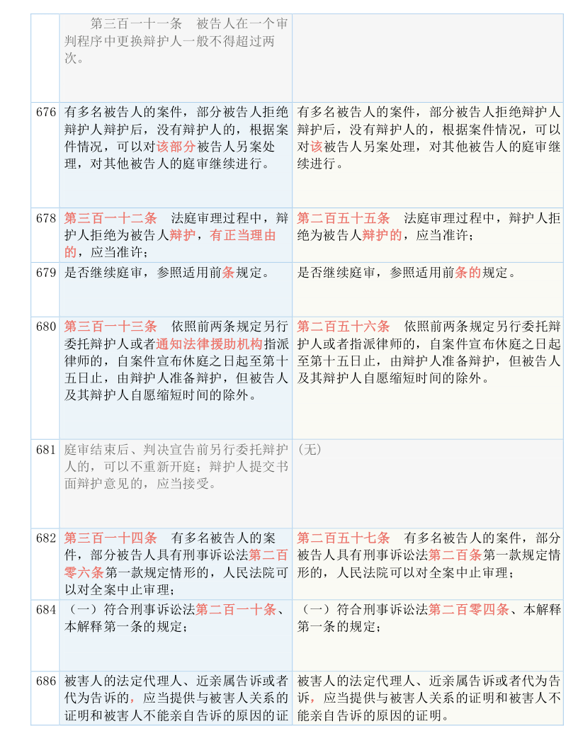 管家一码中一肖必中|文章释义解释落实