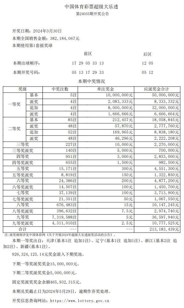 澳门六开彩天天开奖193期|文章释义解释落实