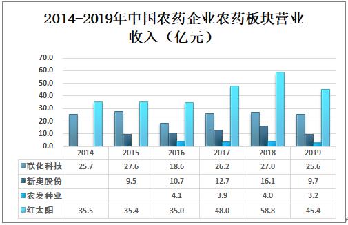 新奥精准资料免费提供最新版本|全文释义解释落实