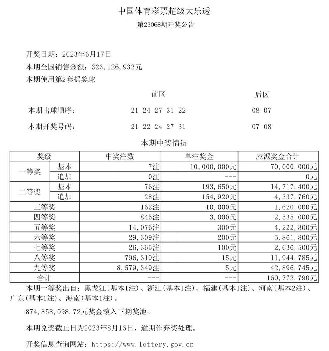 62827ccm澳门彩开奖结果查询|文章释义解释落实