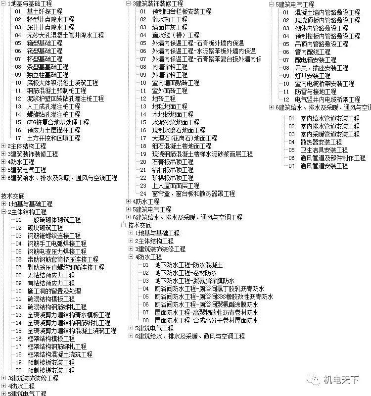 2024新澳天天彩免费资料大全查询|内容释义解释落实