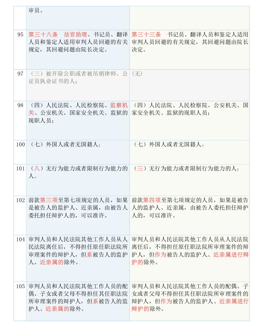 澳门开奖记录查询平台|文章释义解释落实