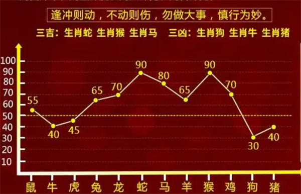 揭秘提升一肖一码100%|标题释义解释落实