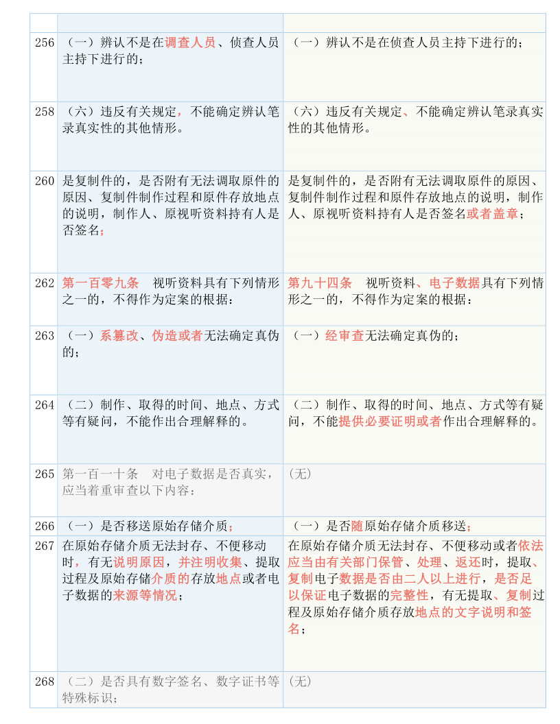 2024澳门开奖结果|文章释义解释落实