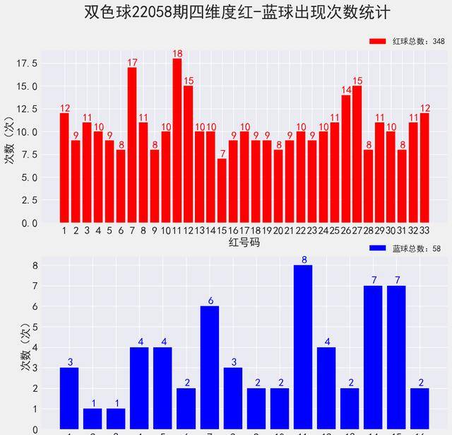 2023澳门码今晚开奖结果软件|全文释义解释落实