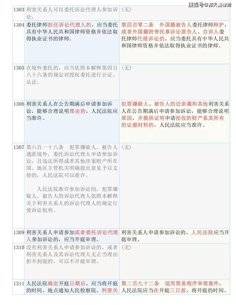 看香港精准资料免费公开|文章释义解释落实