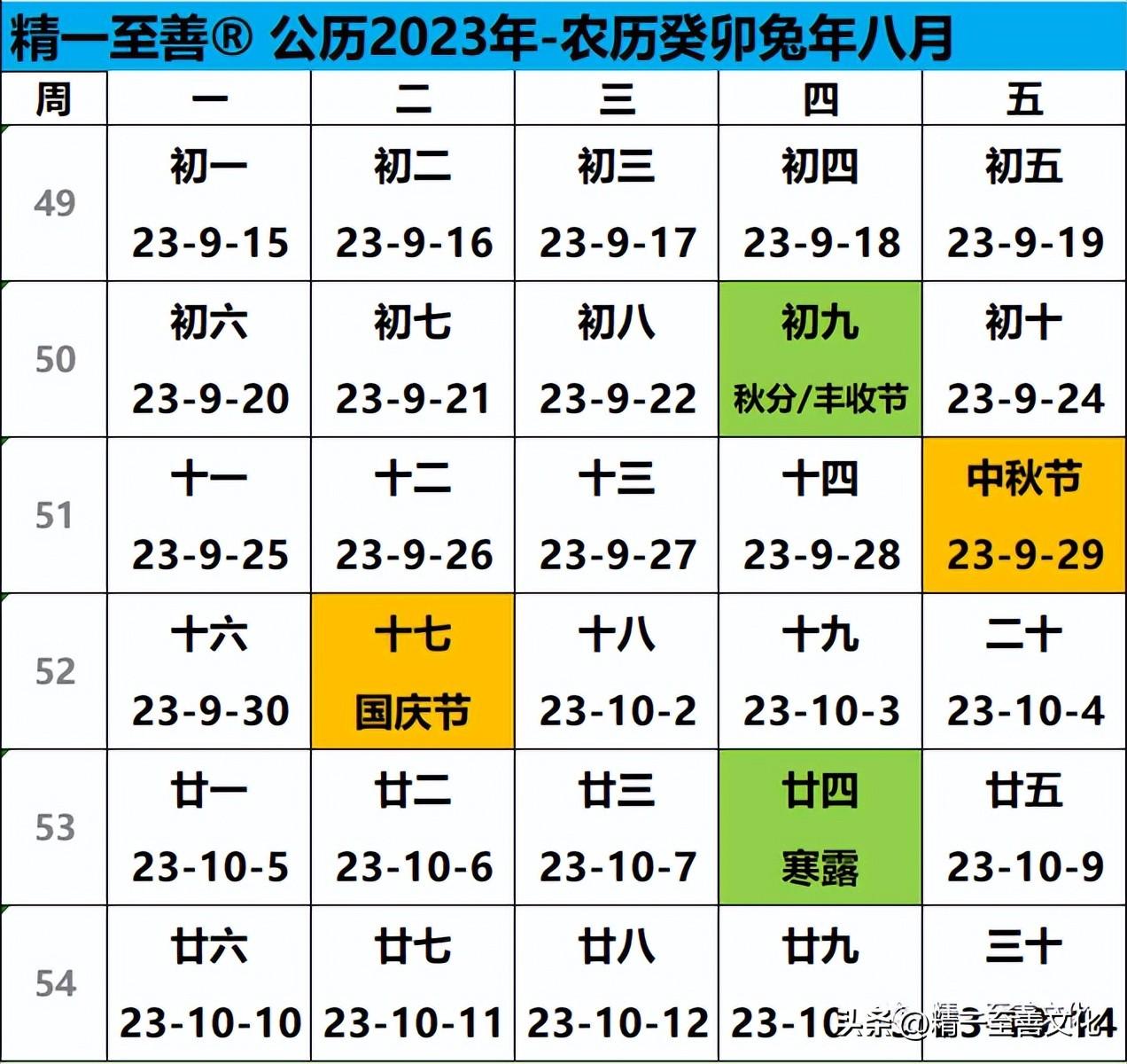 2024年全年资料免费大全优势|文章释义解释落实