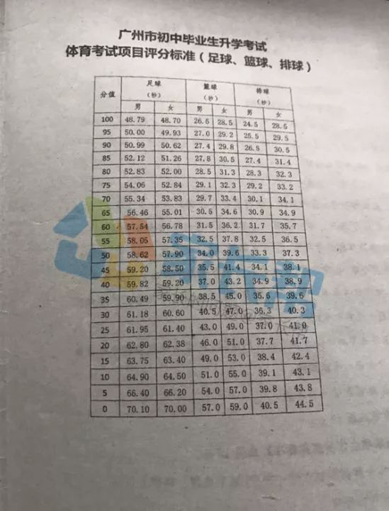 白小姐四肖四码100%准|文章释义解释落实