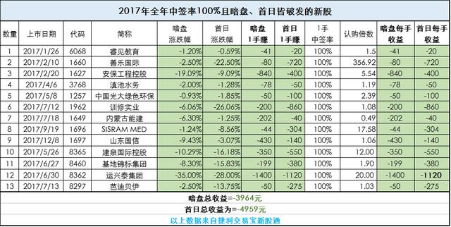 四肖八码期期准全年四肖|文章释义解释落实