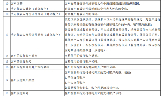 新澳2024大全正版免费资料|内容释义解释落实