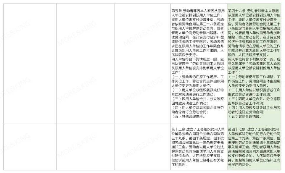 2024新澳天天免费资料|内容释义解释落实