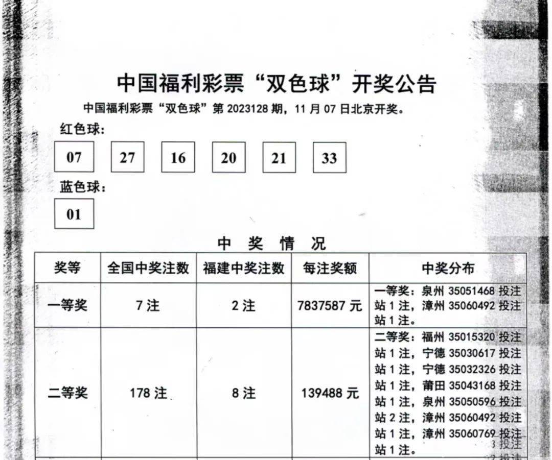 1肖中特和一肖中奖表|全文释义解释落实