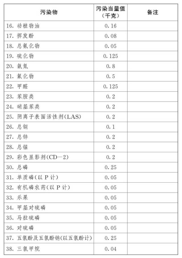 2024管家婆精准资料大全免费|词语释义解释落实