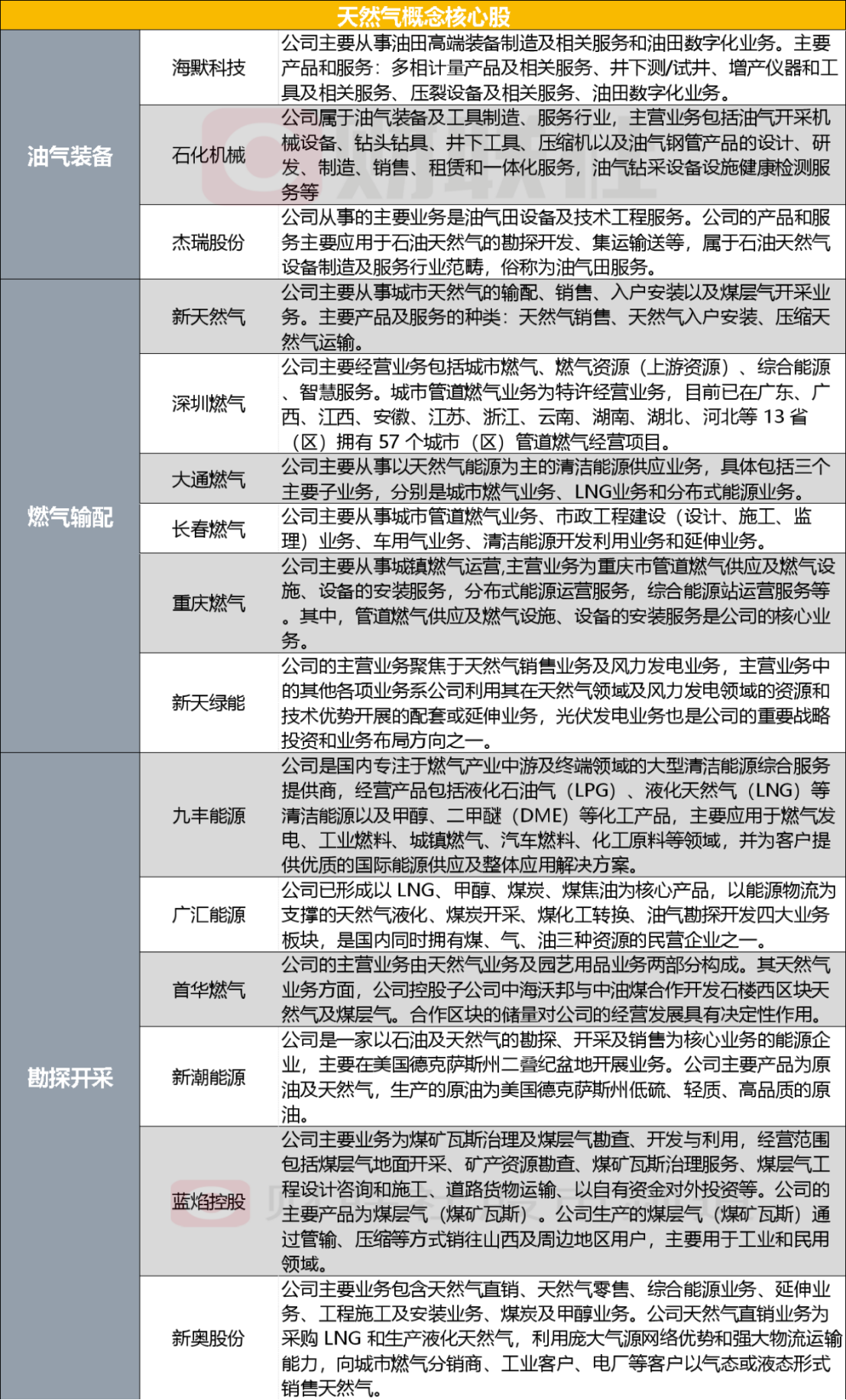 新奥门精准资料大全管家|全文释义解释落实