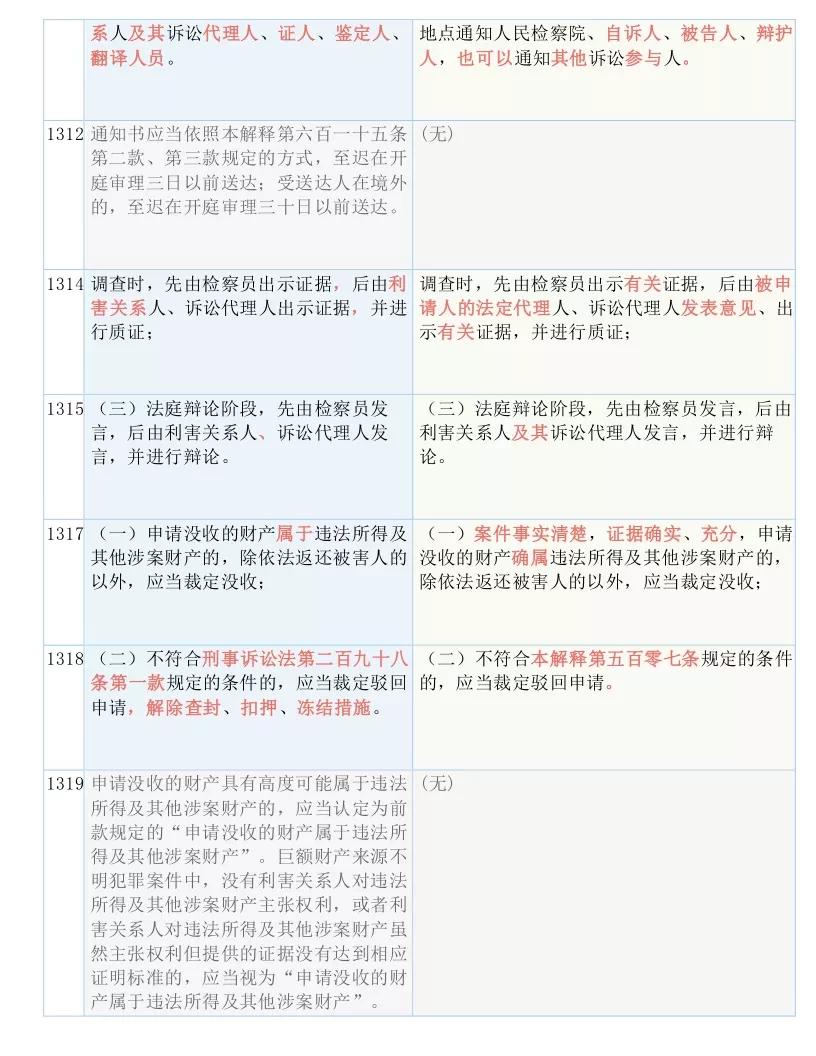 2024新澳高手论坛资料|文章释义解释落实