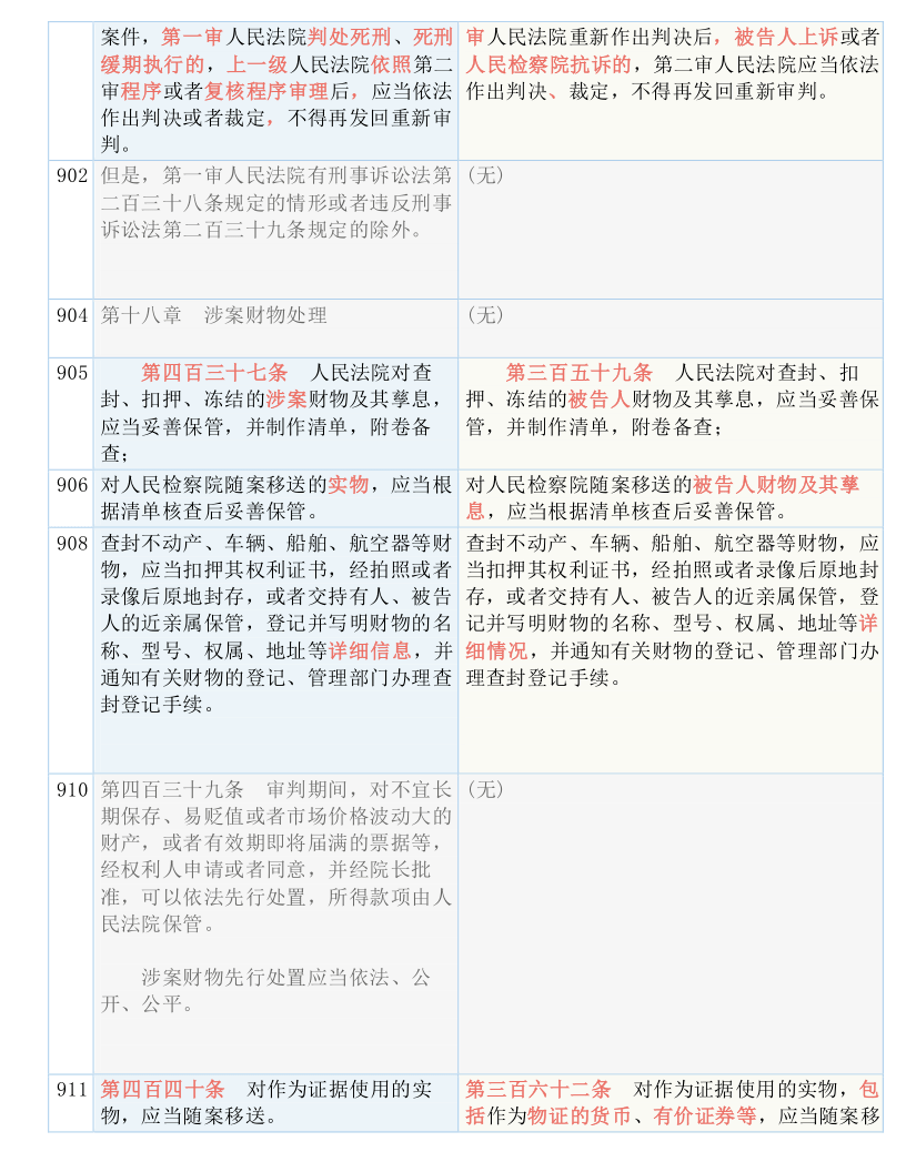 新澳门王中王100%期期中——词语释义与落实行动