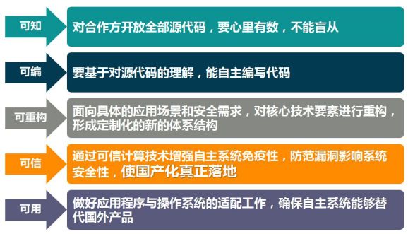 二手房产权调查，保障交易安全的重要一环