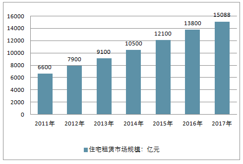 广州房产行情深度解析