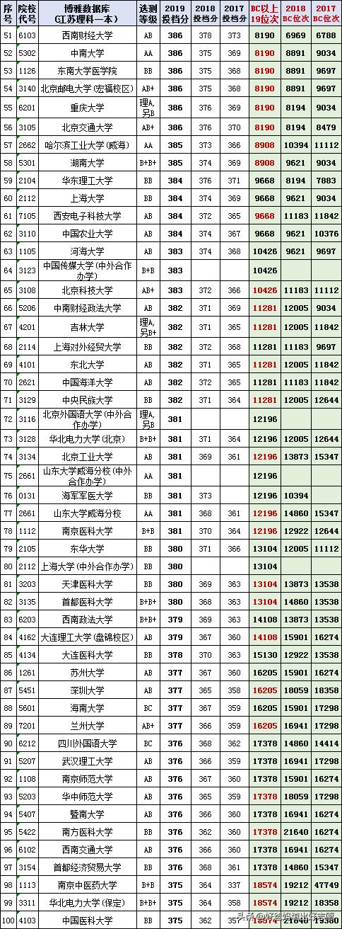 江苏理元科技公司，创新科技的引领者