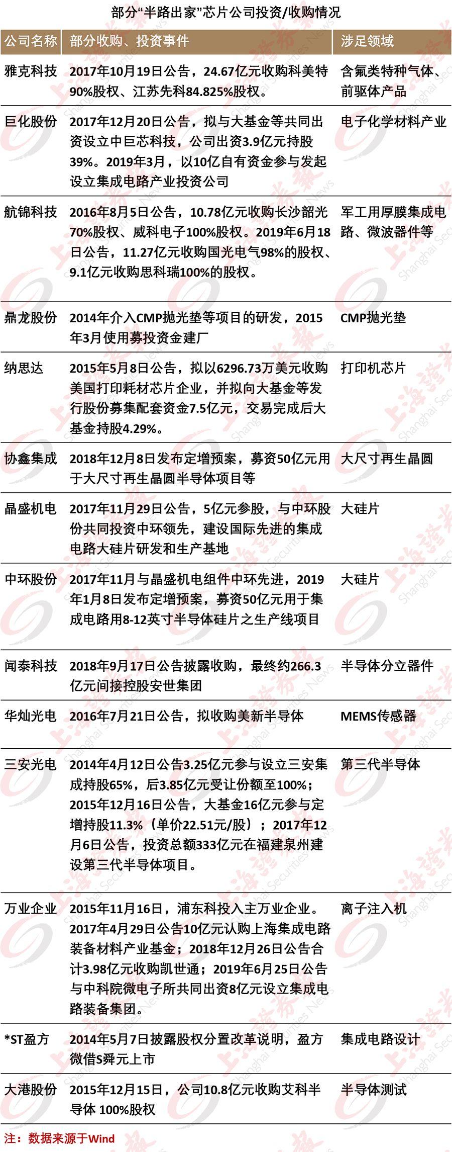 江苏雅克科技集团，创新引领，铸就行业典范