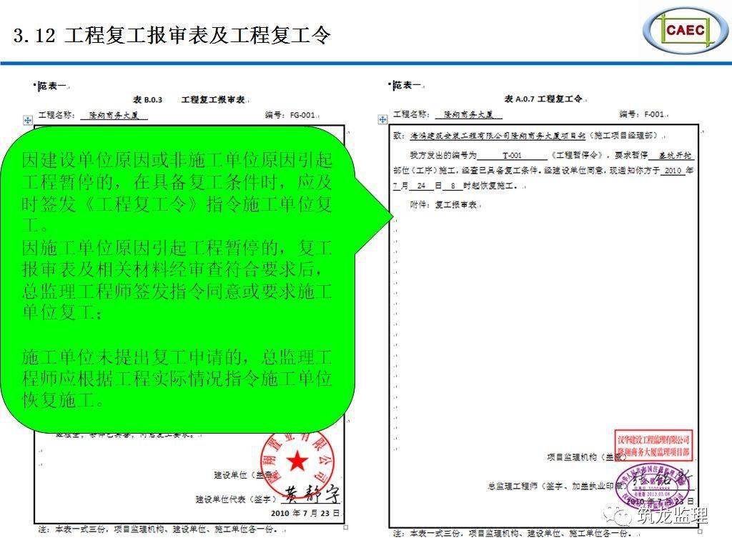 房产投资案例，深度剖析与启示