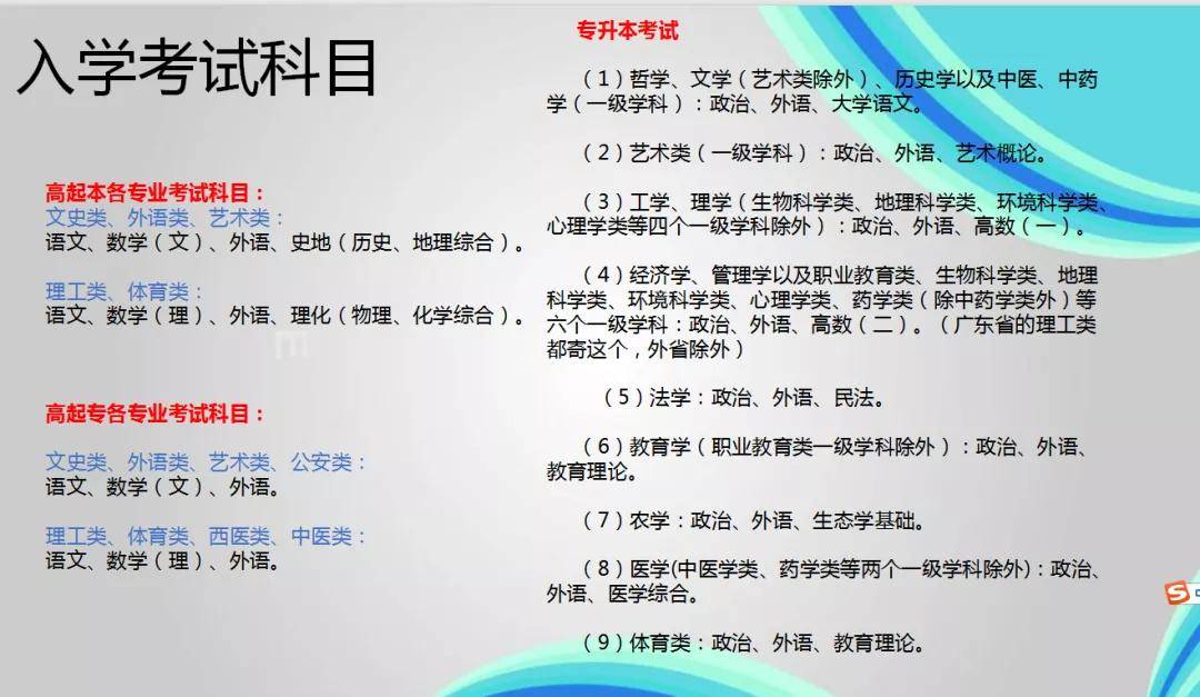 广东省招生目录电子版，便捷获取招生信息的有效途径