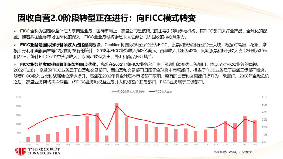 广东省达菲林，历史、现状与未来展望