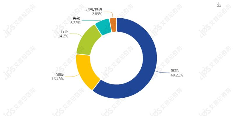 广东省广新控股，引领新时代的国企典范