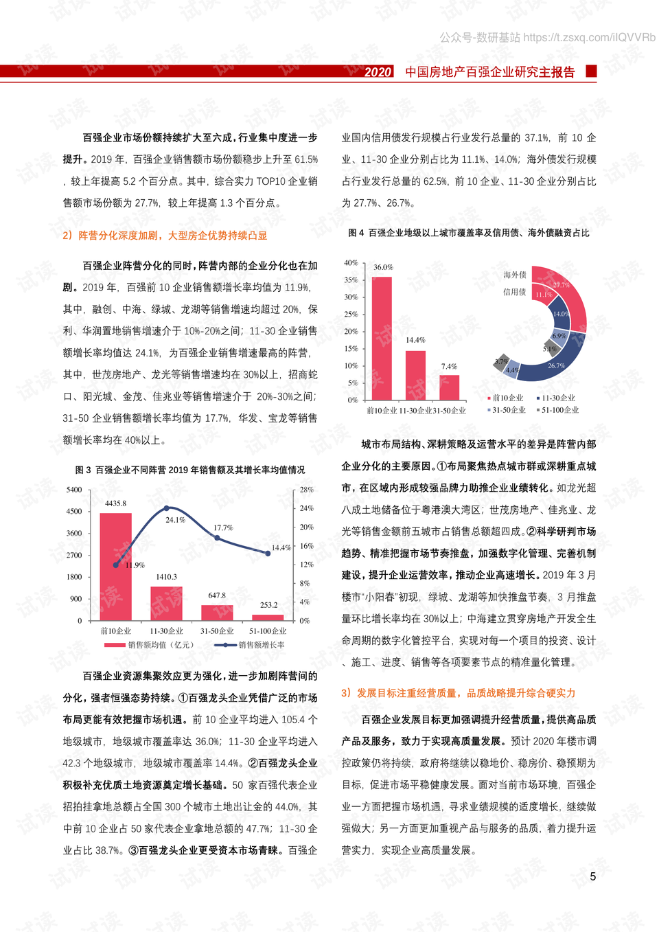 房产百强企业，引领行业，塑造未来