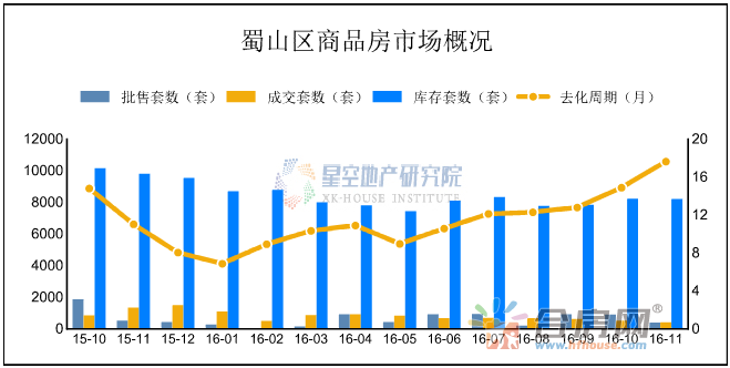 合肥房产均价，市场走势与影响因素分析