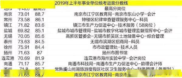 广东省考申论考前指南，备考策略与技巧