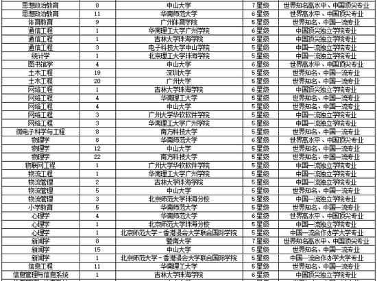 2025年1月1日 第4页