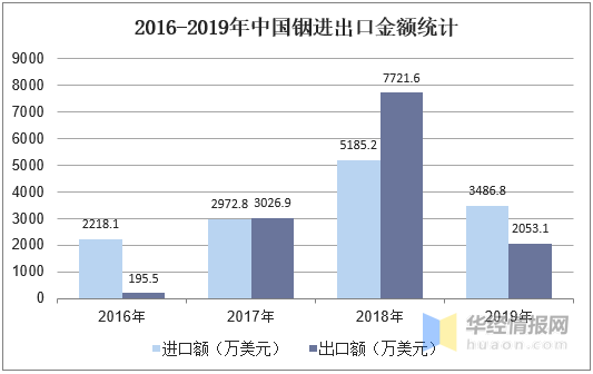 广东省涨工资趋势分析，机遇与挑战并存