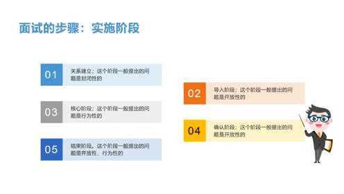 广东省面试视频，探索面试过程与评估机制的新视角