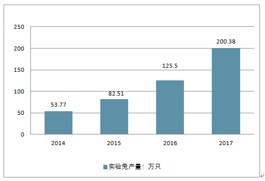 2025年1月2日 第42页