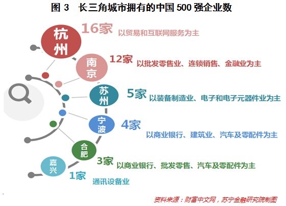 聚焦杭州，房产人才的繁荣与机遇——探寻0571背后的故事