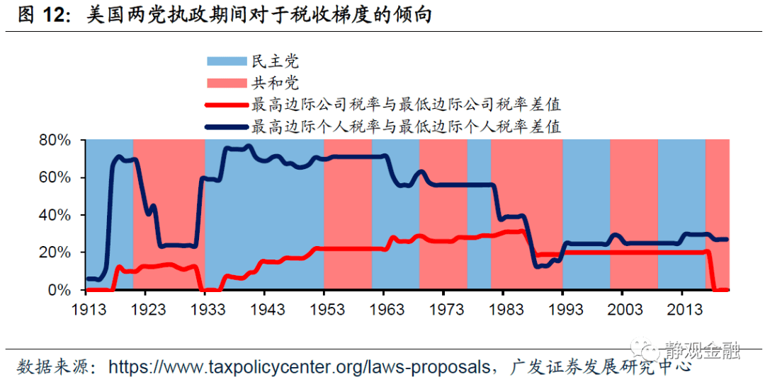 一个月可以全麻两次吗？——关于全麻手术频率的探讨