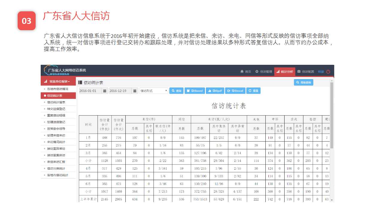 广东省信访查询系统，探索与实践