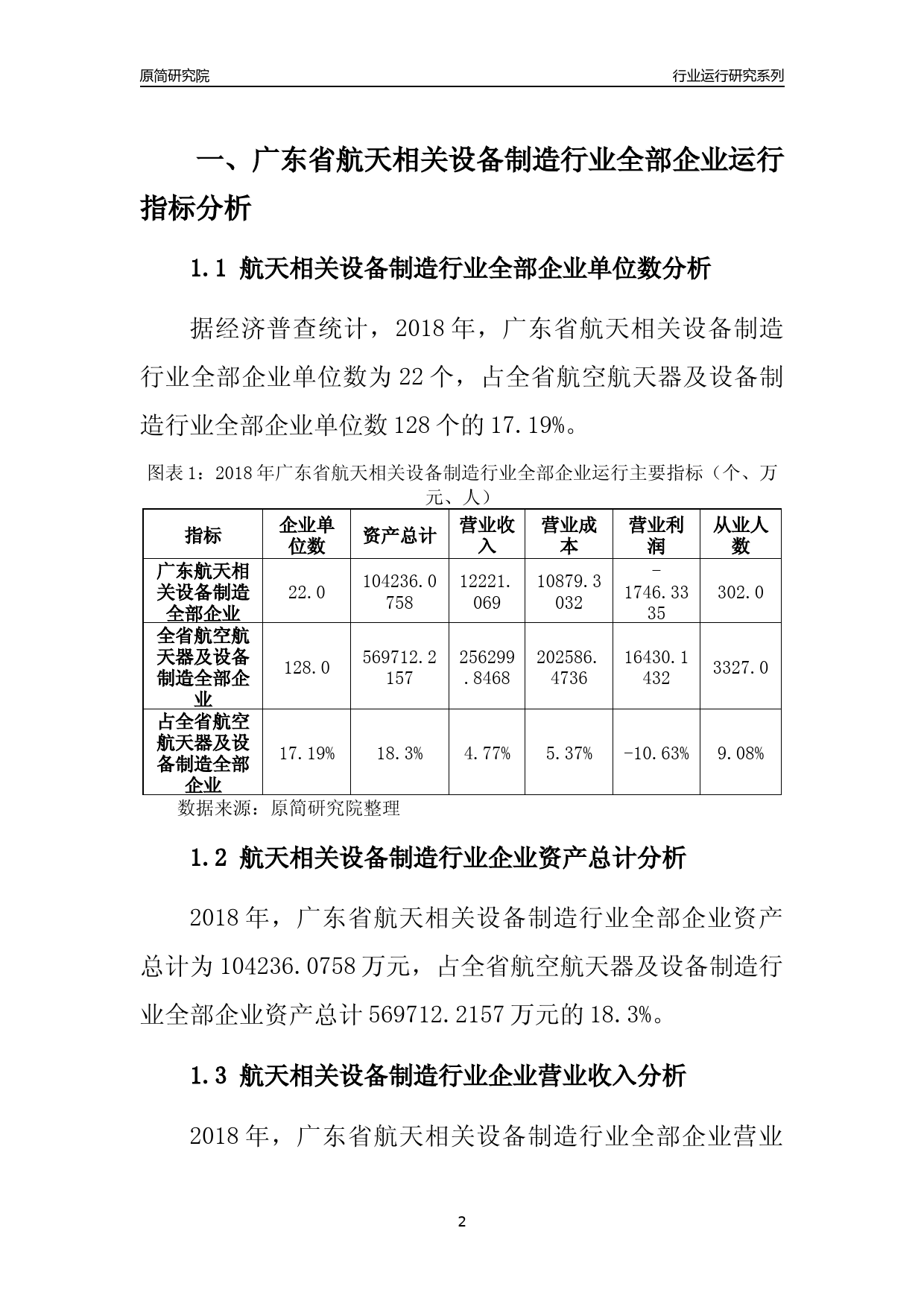 广东省企业年报概览