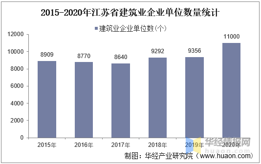 江苏石材科技有限公司，引领行业发展的科技力量