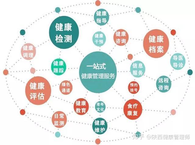 每月提前的例假，原因、影响与管理策略