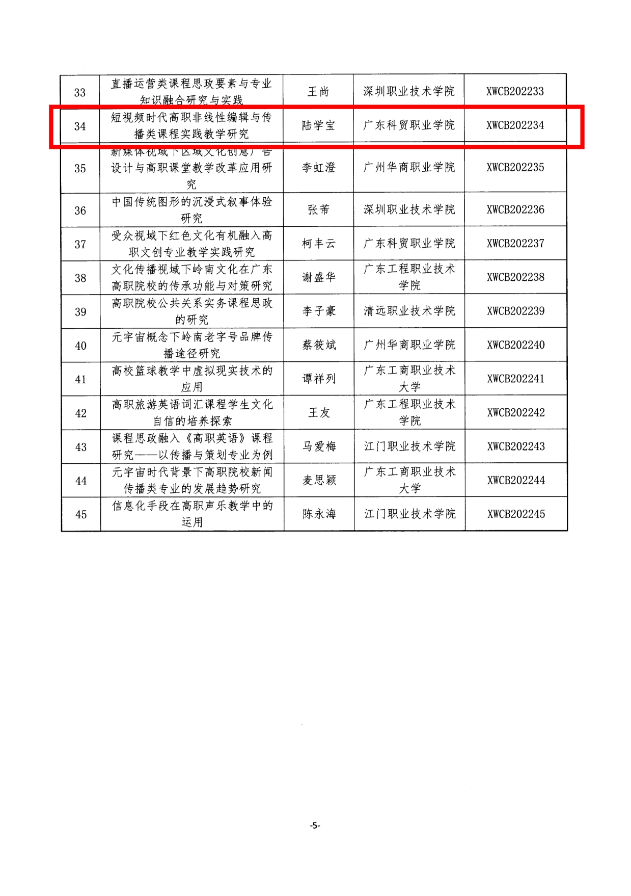 2025年1月6日 第50页