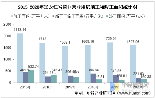 广东省珠江花园疫情情况分析