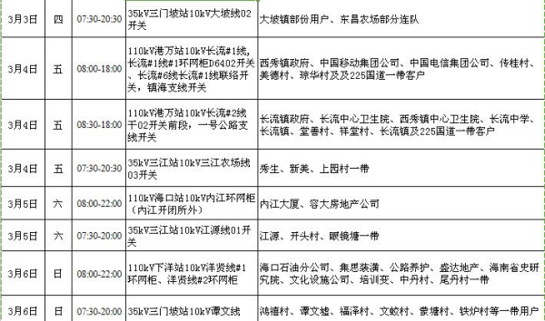 关于广东省公务员考试公告的解读与探讨——以2016年为例